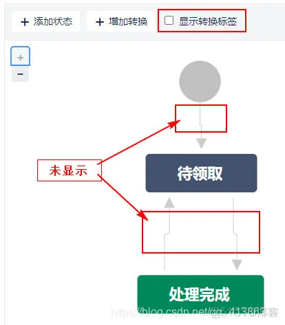 jira Resolution编辑 jira的详细使用教程_自定义_13